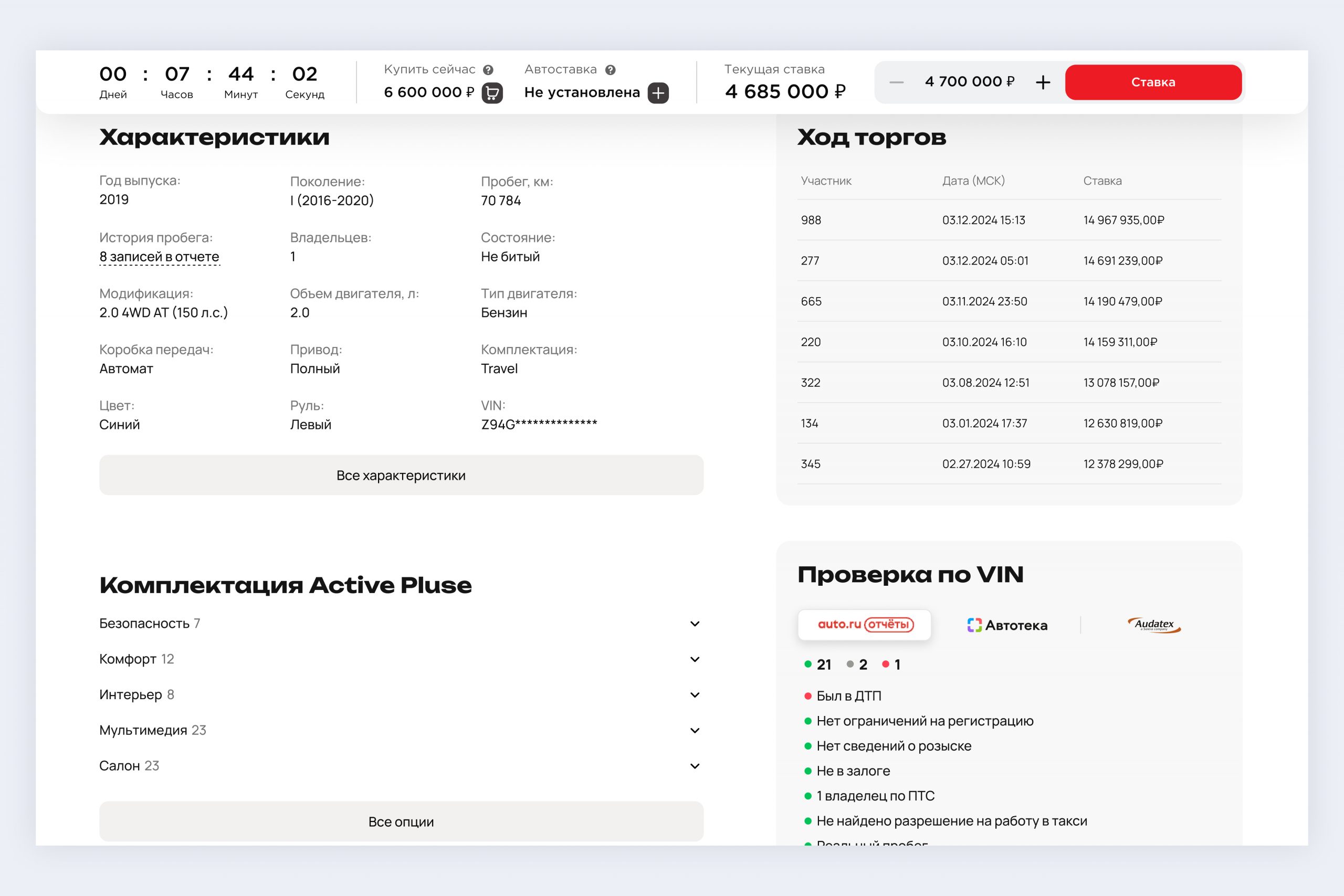 Разработка аукциона автомобилей — раздел аналитики 