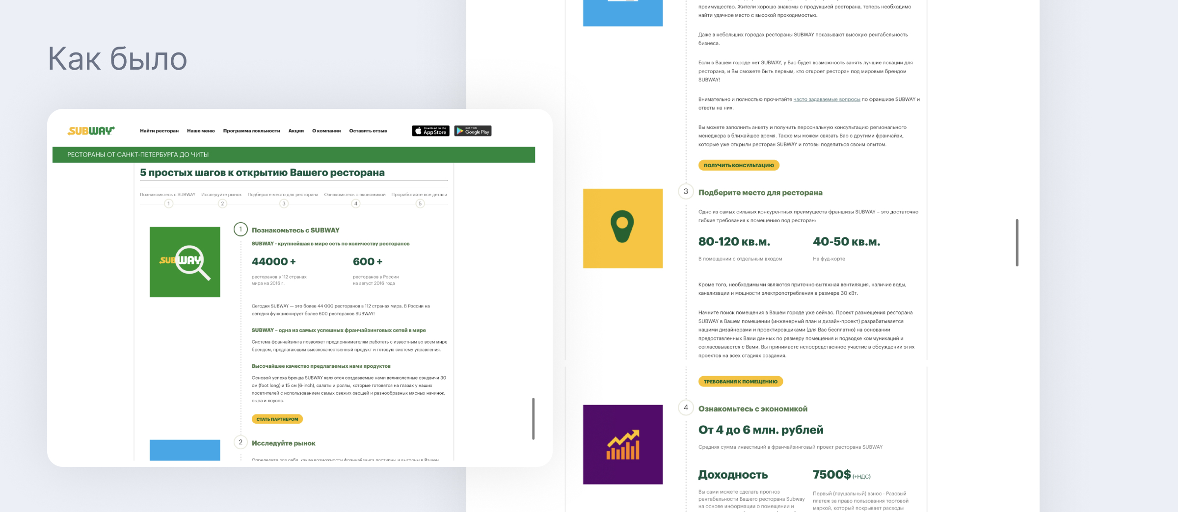 Разработка дизайна сайта франшизы Subway: как было раньше