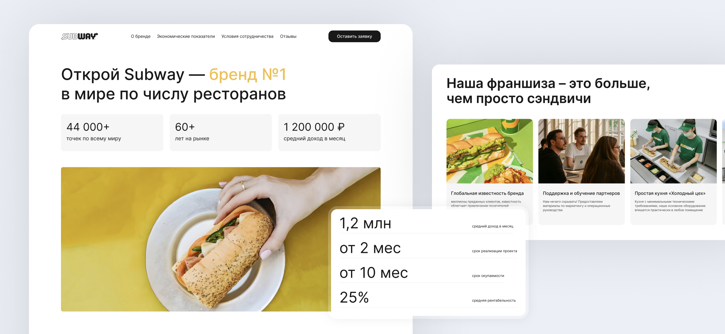 Разработка дизайнасайта франшизы Subway
