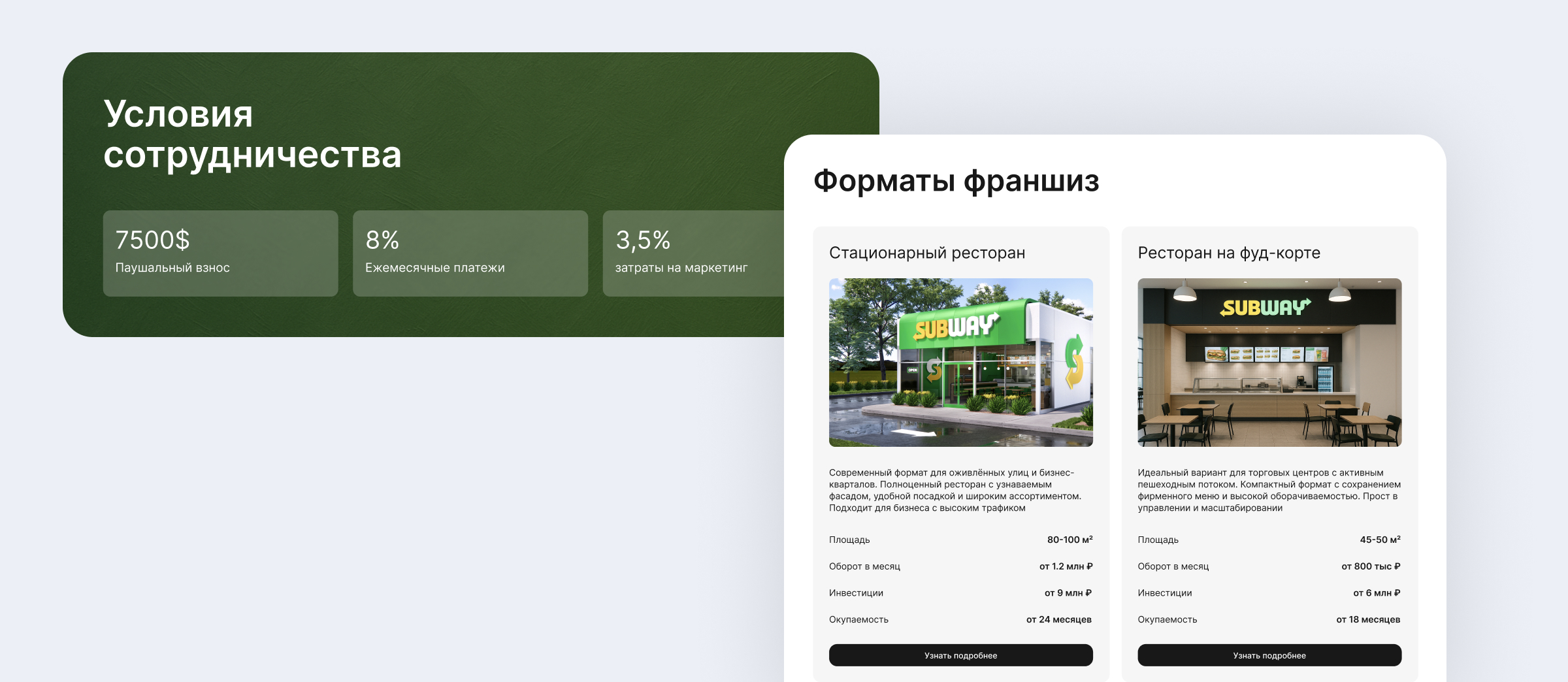 Условия сотрудничества