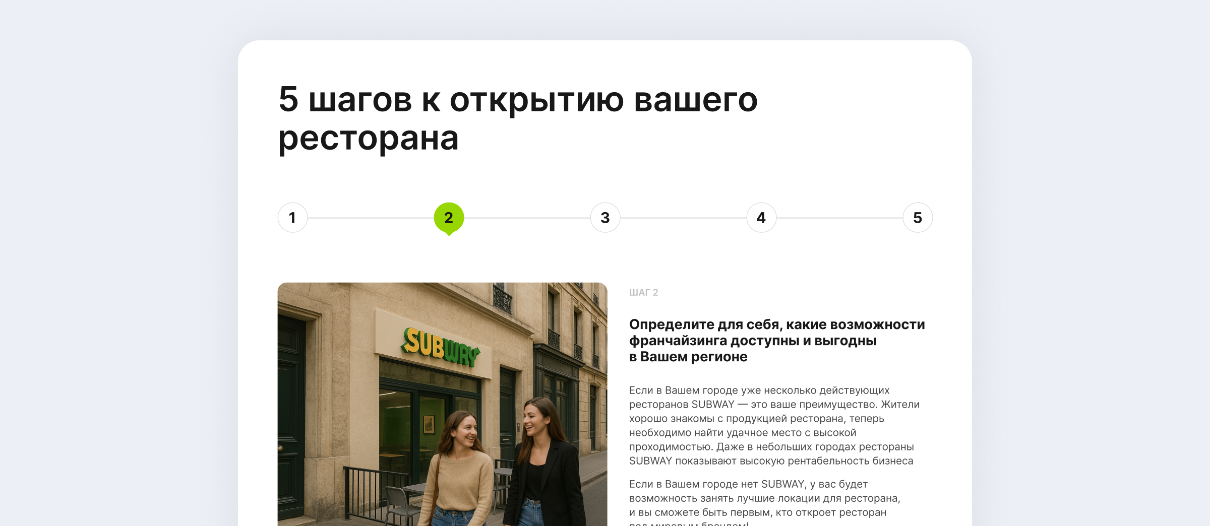 Блок с шагами к открытию ресторана