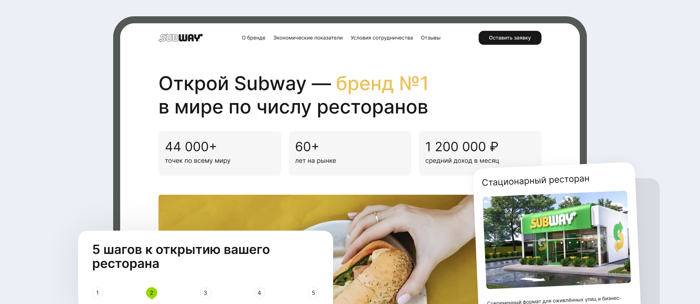 Редизайн сайта франшизы Subway: провели аудит, улучшили UX/UI